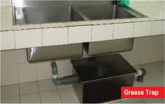 Pemipaan Air Bekas